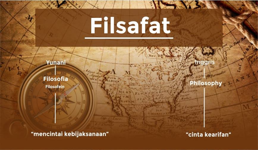 Berkenalan dengan Filsafat | Pewarta Nusantara