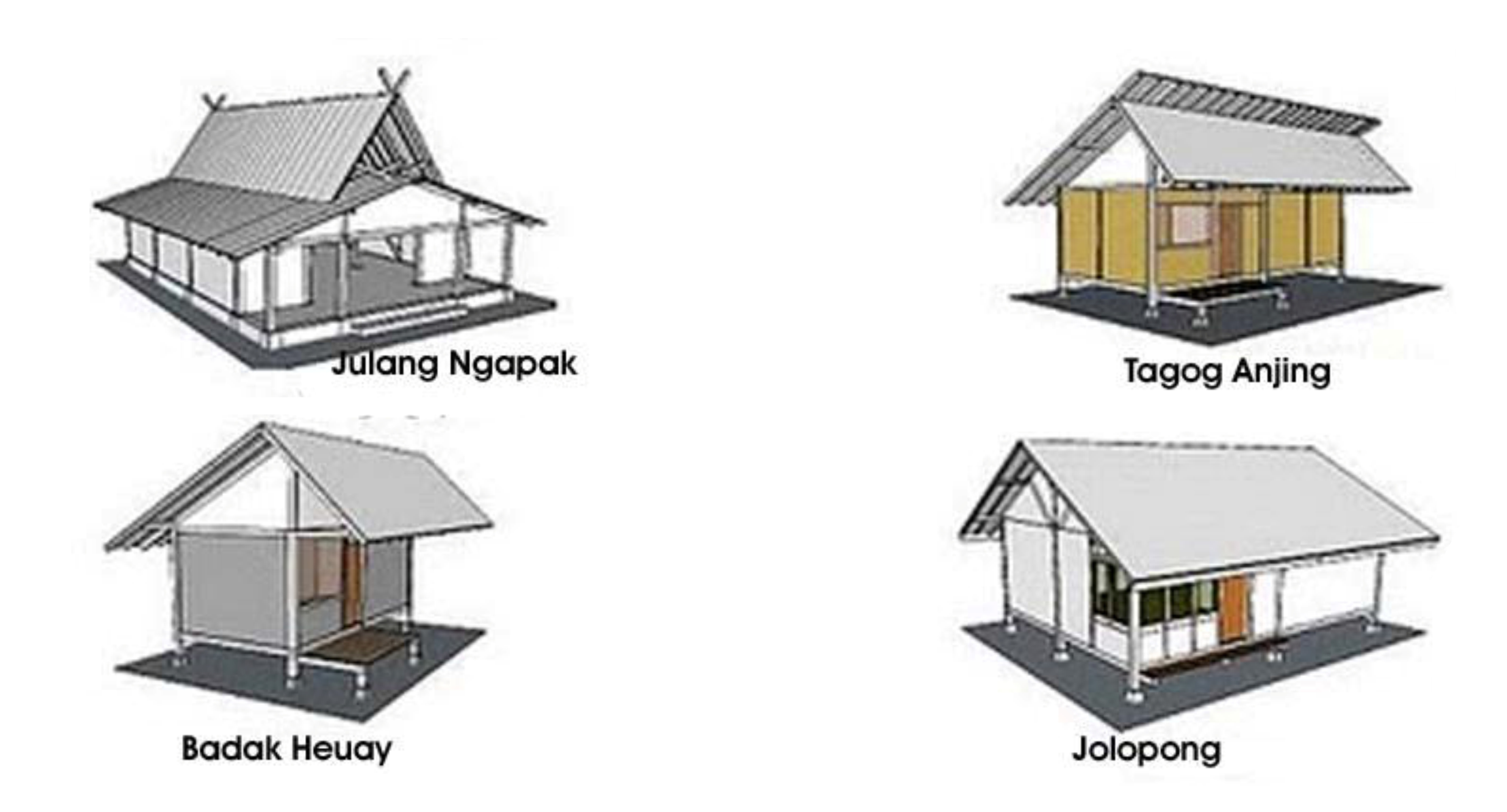 Rumah Adat Jawa Barat Pewarta Nusantara