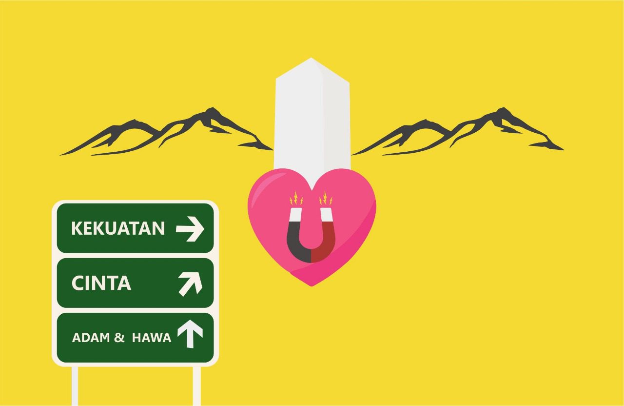 Kekuatan Cinta adam dan Hawa