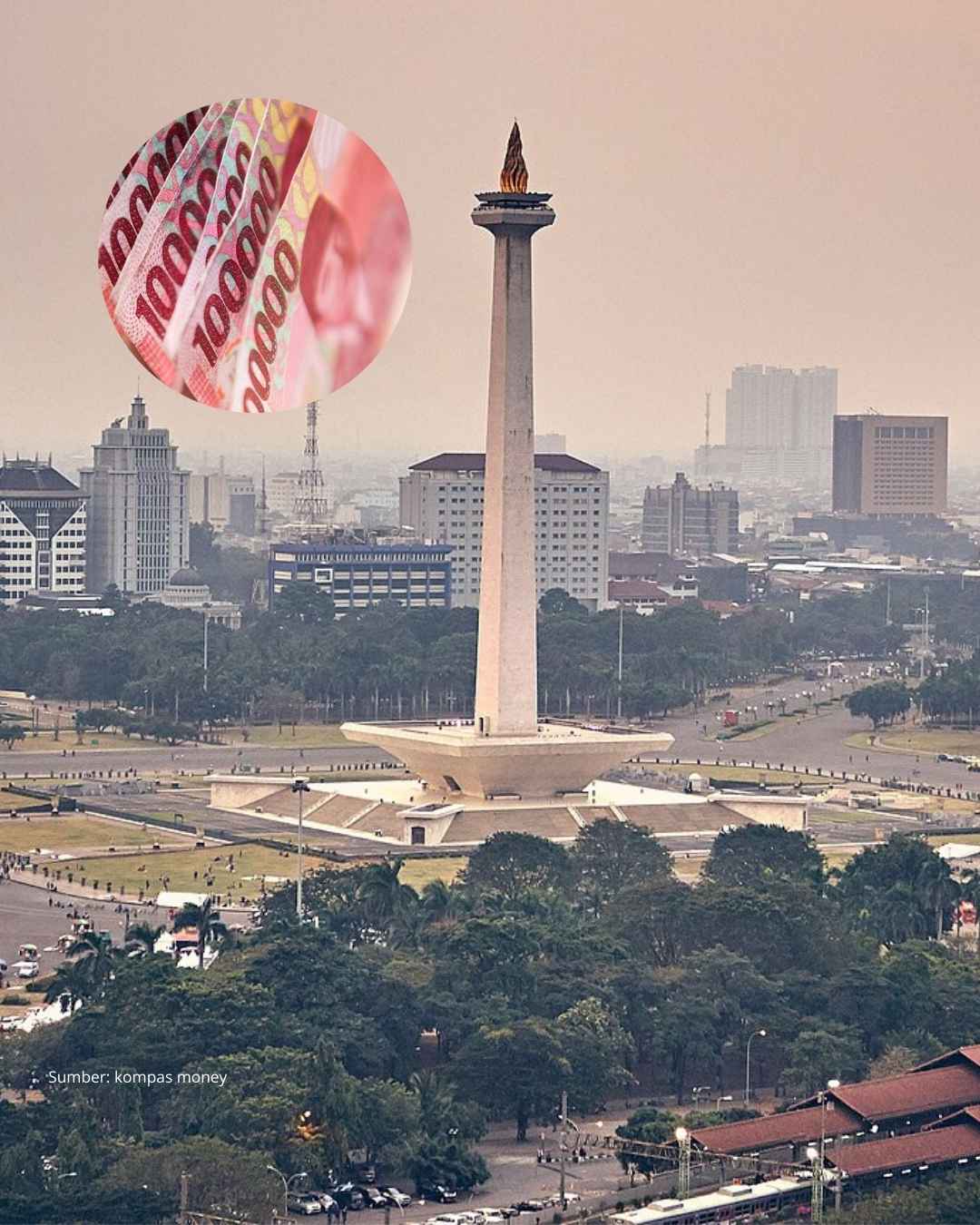 Upah Minimum DKI Jakarta 2025 Naik 6,5% dari tahun sebelumnya.