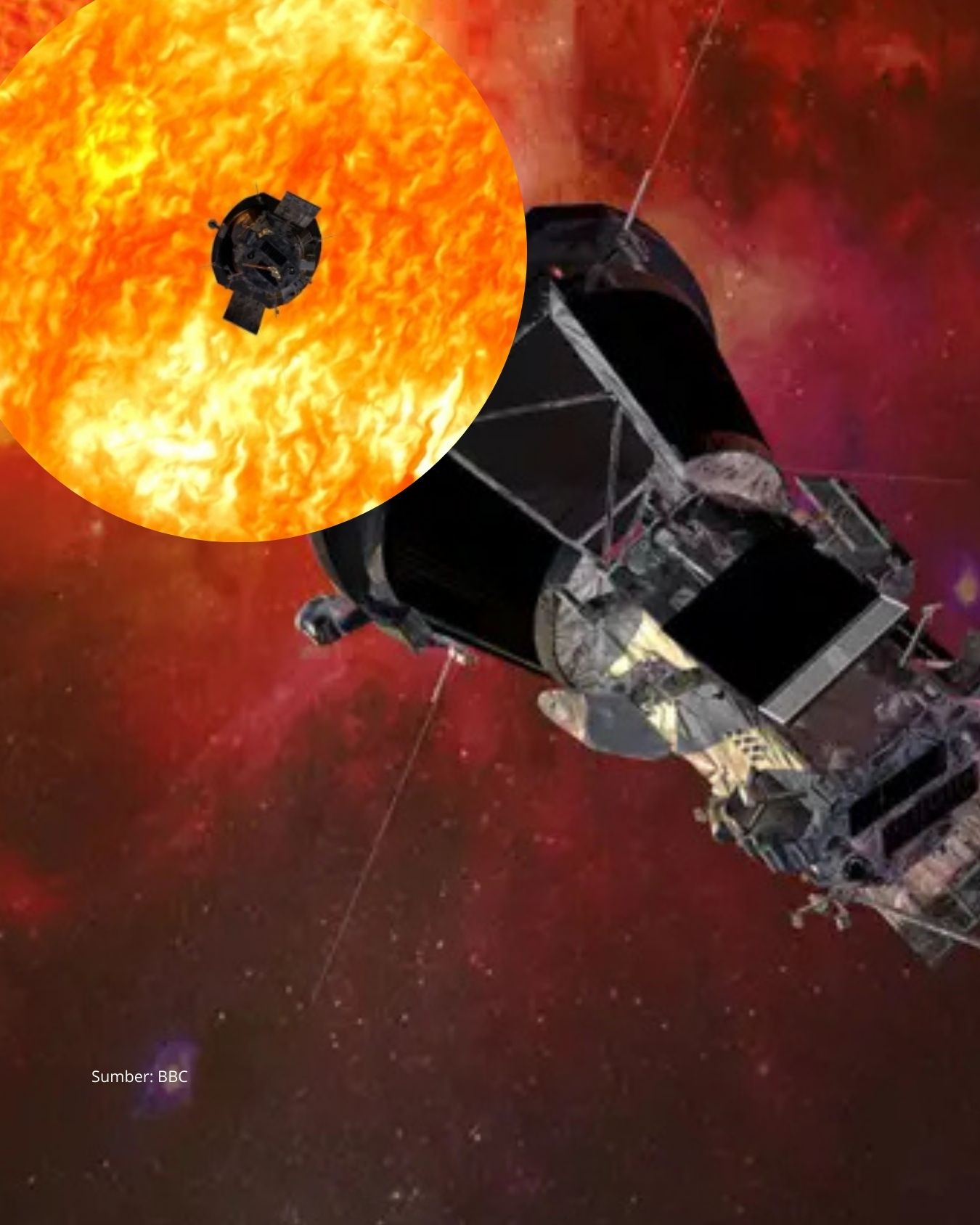 NASA Pantau Matahari Lewat Observatorium Jarak Jauh dan Misi Mendekat Ekstrem