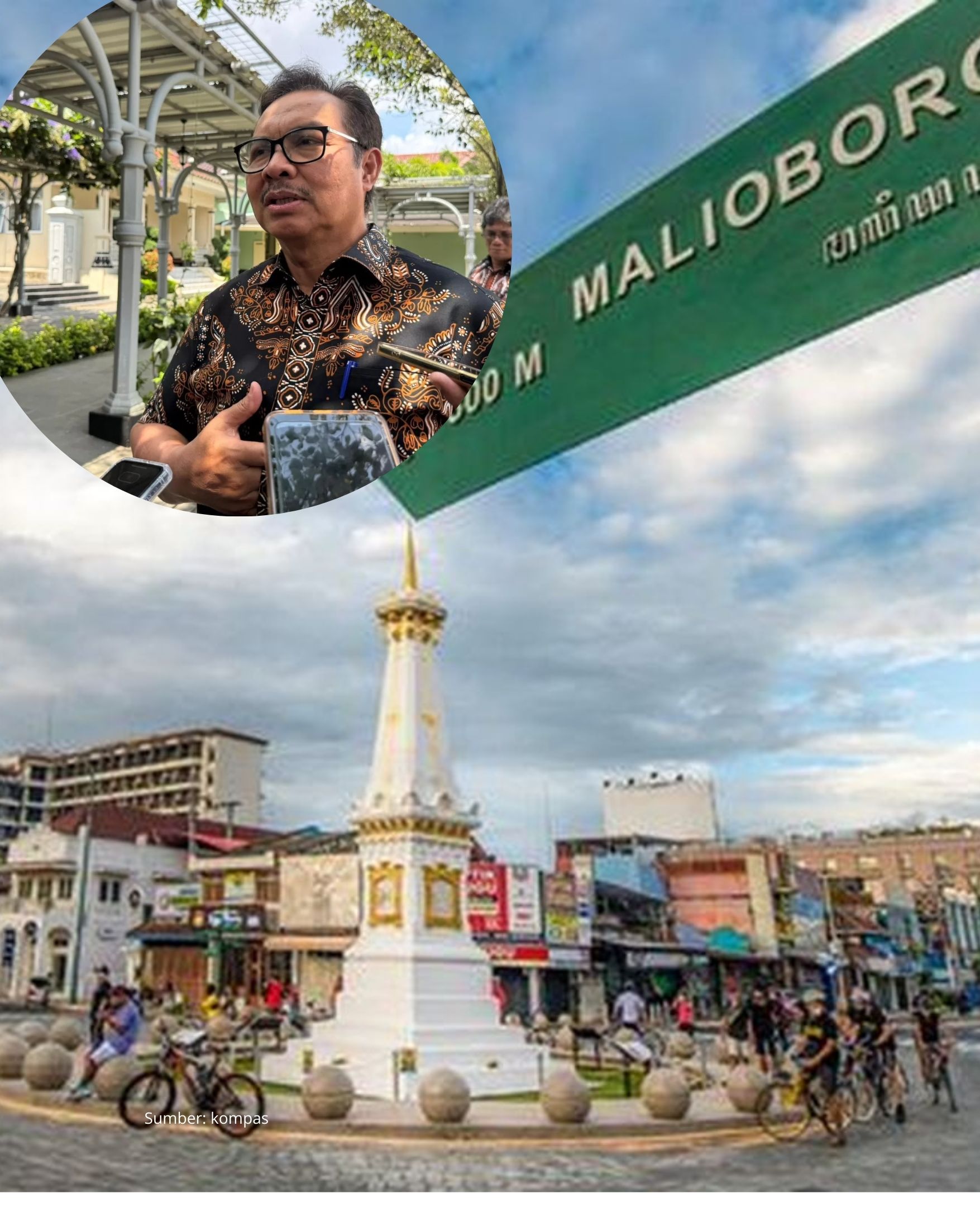 Akhir 2025 UMP Yogyakarta Naik 6,78