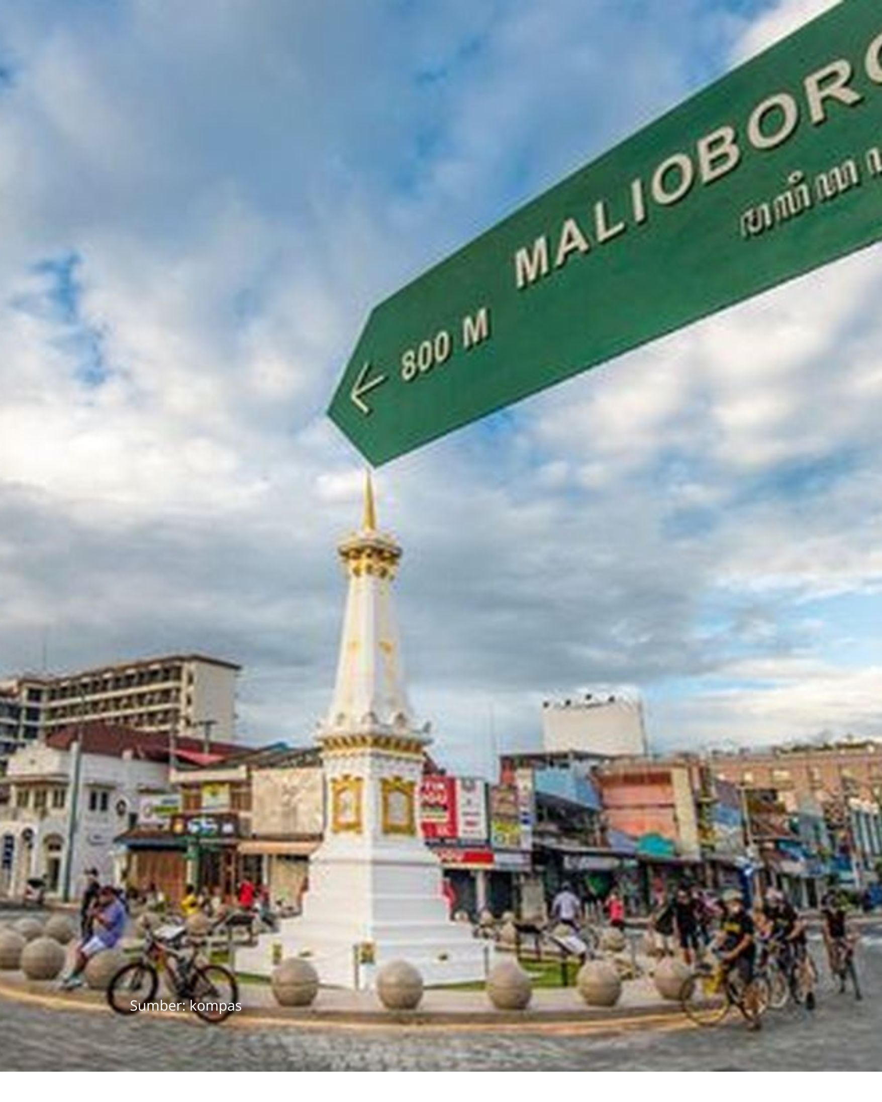 Akhir 2025 UMP Yogyakarta Naik 6,78