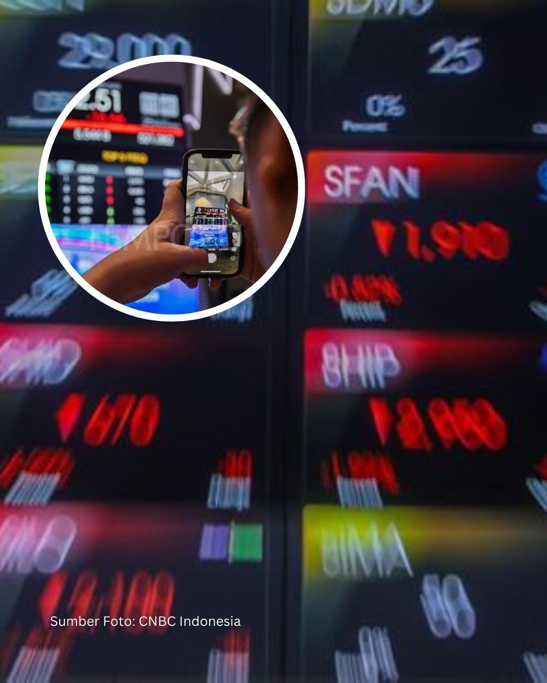 IHSG Anjlok 1% Hari Ini: Seluruh Sektor Saham Tertekan, Investor Was-was!